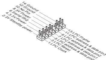 MSI 760GM-P23 - JTPM1: Connecteur de Module TPM - 1