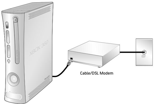 MICROSOFT XBOX 360 SLIM 4 GO - NOTE - 1