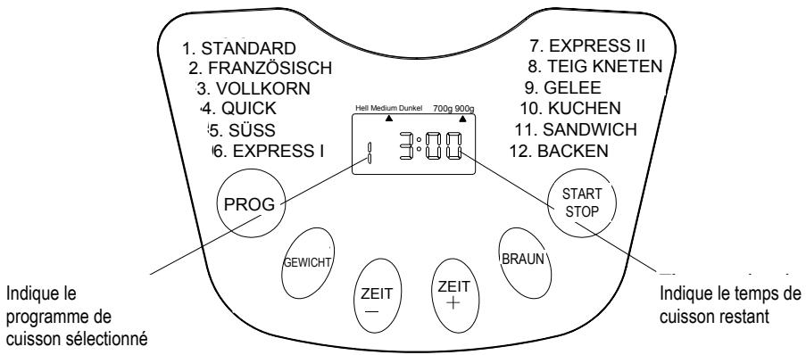 GALA MD 10259 - La partie de service - 1
