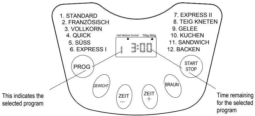 GALA MD 10259 - Function Introduction - 1
