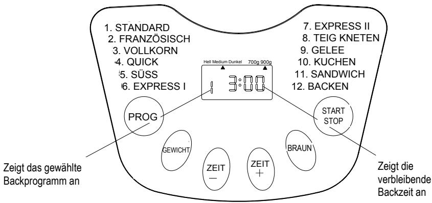 GALA MD 10259 - Wichtige Sicherheitshinweise für alle elektrische Geräte - 2