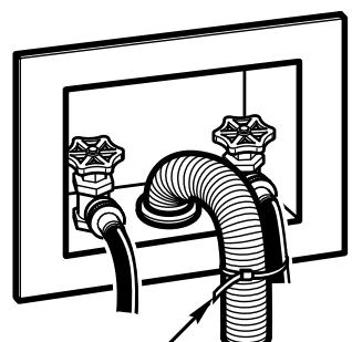 GE APPLIANCES GSLS1100 - RACCORDEZ LES CONDUITES D'EAU - 3