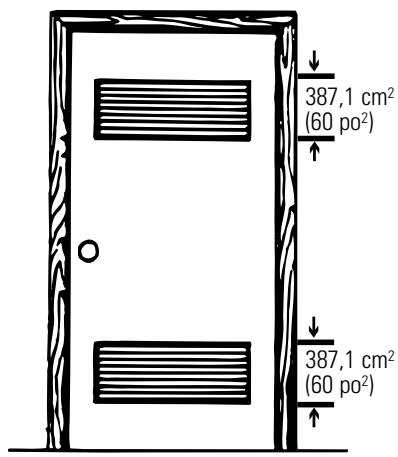 GE APPLIANCES GSLS1100 - INSTALLATION DANS UNE ALCOVE OU UN PLACARD - 1