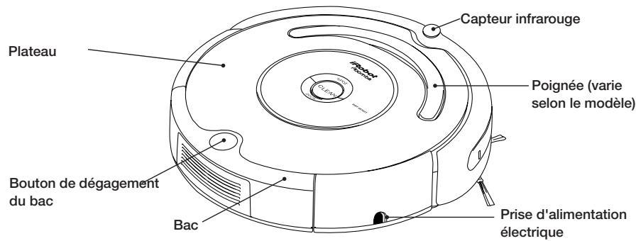 IROBOT ROOMBA 650 - Table des matières - 1
