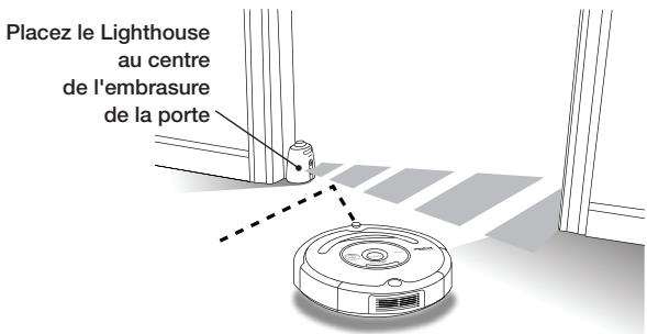 IROBOT ROOMBA 650 - Mode lighthouse - 1