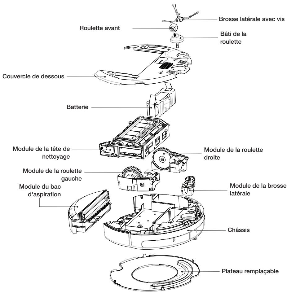 IROBOT ROOMBA 650 - Modules remplaçables - 1