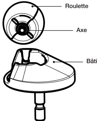 IROBOT ROOMBA 650 - Nettoyer la roulette avant du roomba - 1