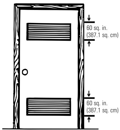 GE APPLIANCES WSLP1500 - ALCOVE OR Closet INSTALLATION - 1