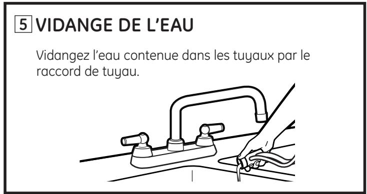 GE APPLIANCES WSLP1500 - POUR DÉBRANCHER LA LAVEUSE : - 5