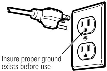 GE APPLIANCES WSLP1500 - PLUG THE POWER CORD INTO A GROUNDED OUTLET - 1