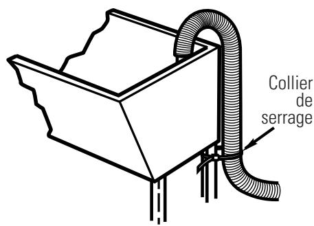 GE APPLIANCES WSLP1500 - BRANCHEMENT DU TUYAU DEVIDANGE - 1