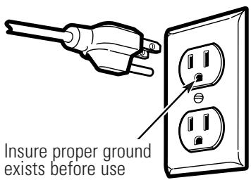 GE APPLIANCES WSLP1500 - PLUG THE POWER CORD INTO A 3-PRONG GROUNDED OUTLET - 1