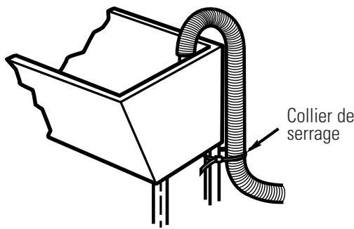 GE APPLIANCES WSLP1500 - BRANCHEMENT DU TUYAU DEVIDANGE - 1