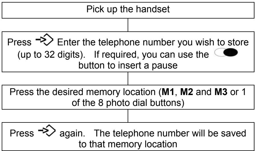 GEEMARC SENIOR PHOTOPHONE 100 - Storing a Number to Memory - 1