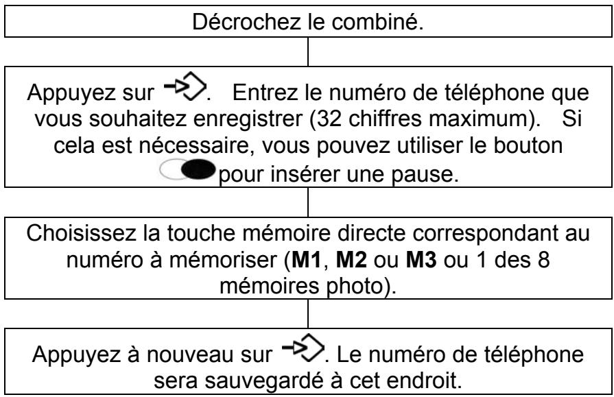GEEMARC SENIOR PHOTOPHONE 100 - Mettre un numero en mémoire - 1
