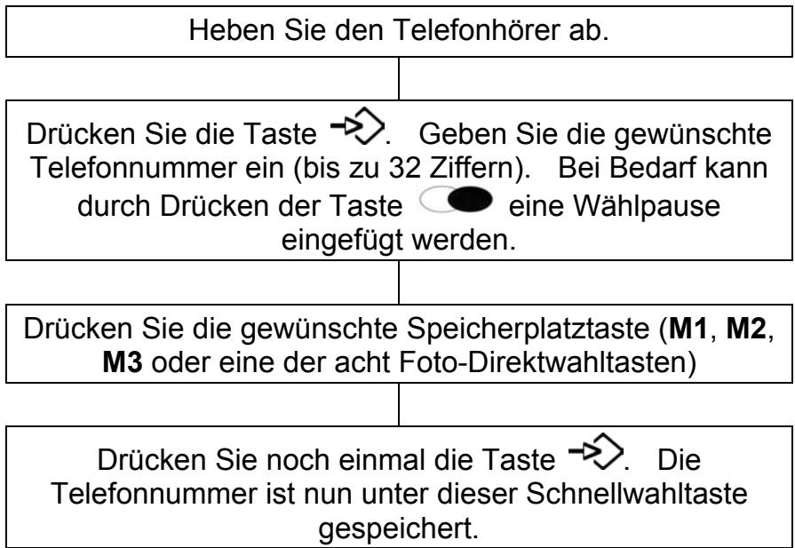 GEEMARC SENIOR PHOTOPHONE 100 - Speichern von Telefonnummern - 1