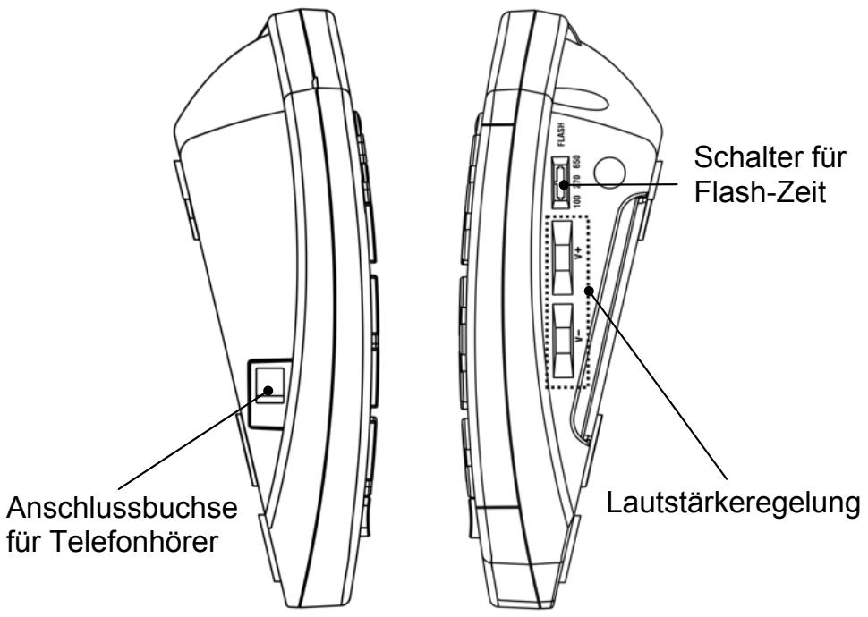 GEEMARC SENIOR PHOTOPHONE 100 - Allgemeine Beschreibung - 2
