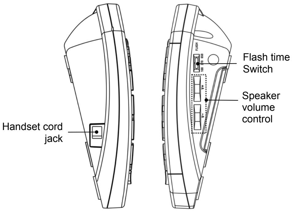 GEEMARC SENIOR PHOTOPHONE 100 - General Description - 2
