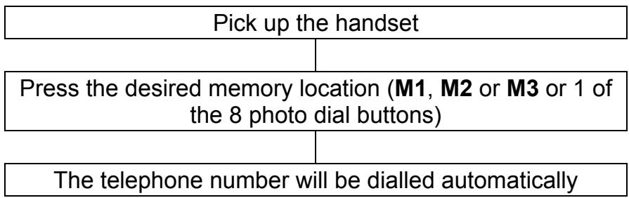 GEEMARC SENIOR PHOTOPHONE 100 - Dialling a Number from Memory - 1