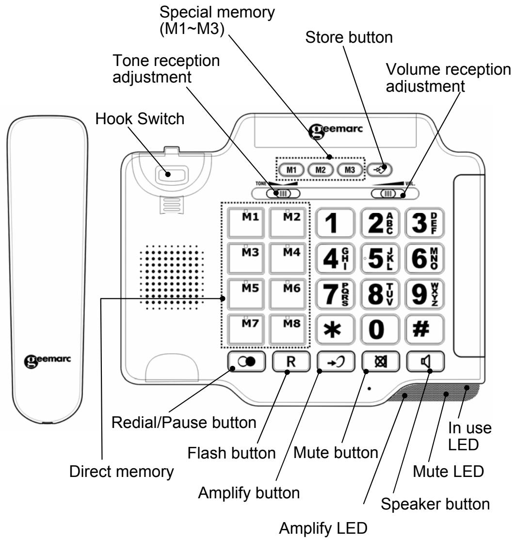 GEEMARC SENIOR PHOTOPHONE 100 - General Description - 1