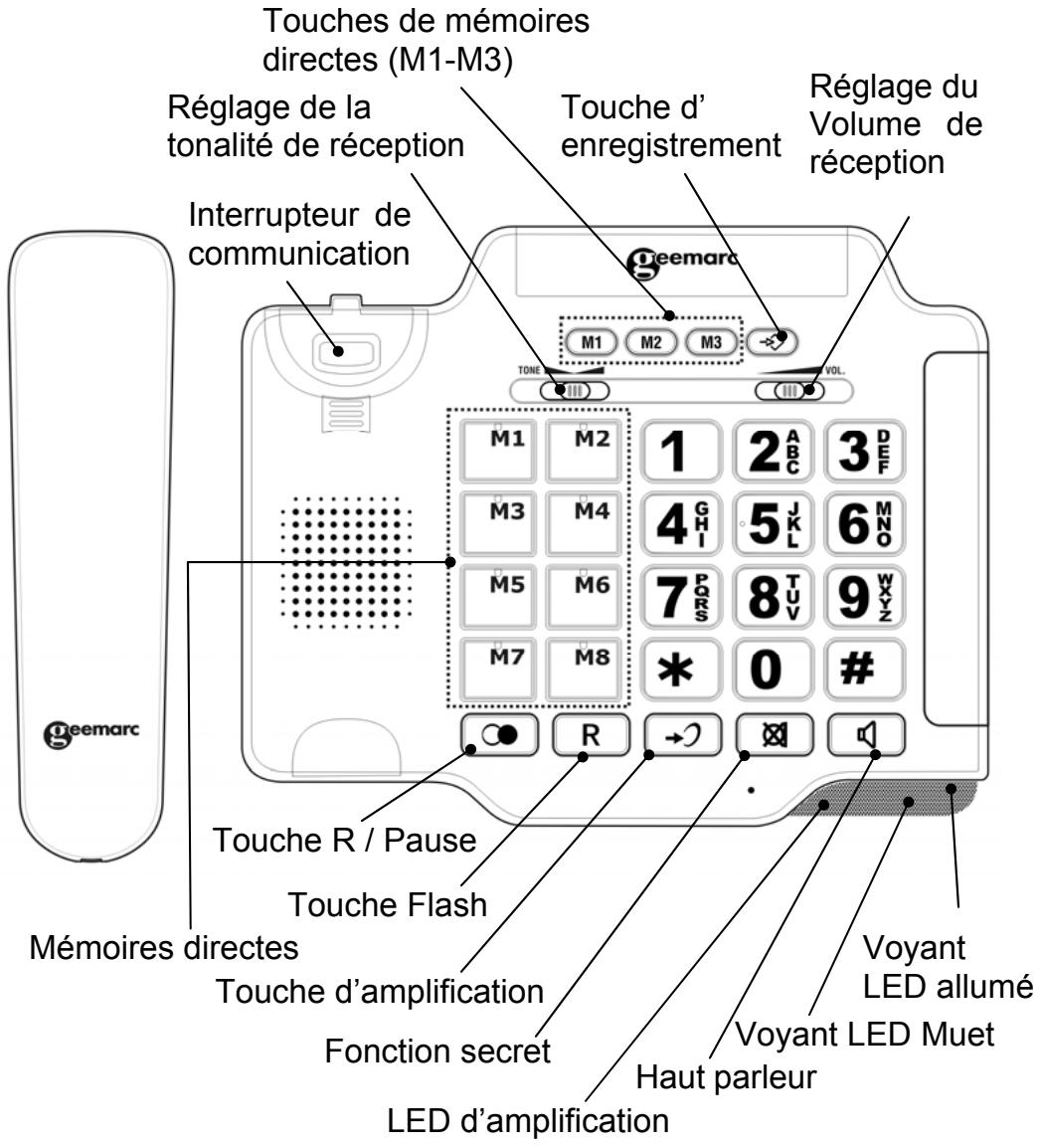 GEEMARC SENIOR PHOTOPHONE 100 - Description Générale - 1