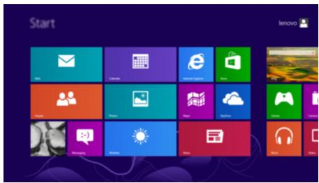 LENOVO IDEATAB MIIX 2 (59412080 ) - Interfaces du système d'exploitation - 1