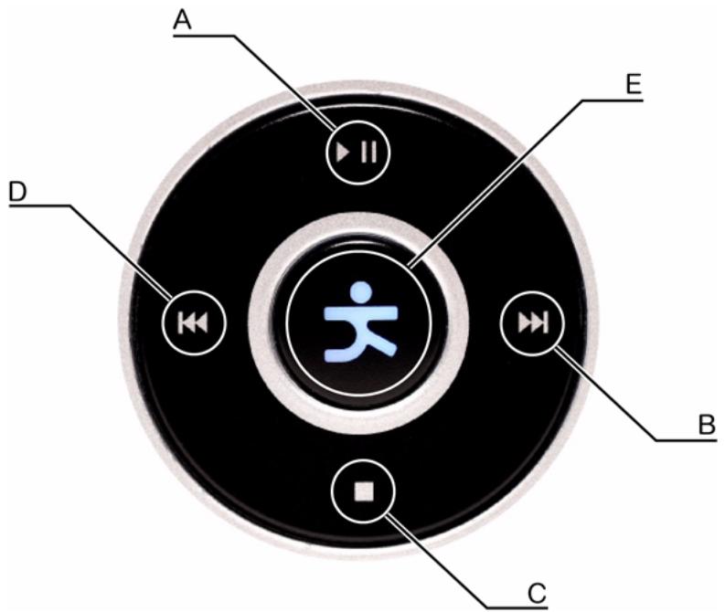 KAPSYS KAPTEN - TOUCHES DE MENU ET BOUTON «K» - 1