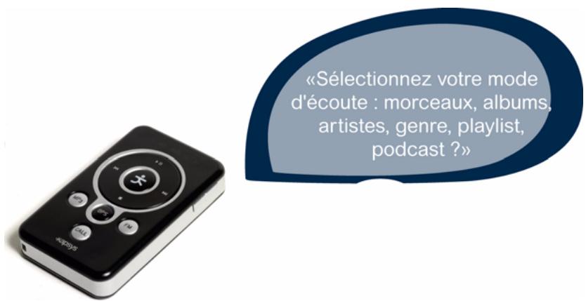 KAPSYS KAPTEN - TROISIÈME ÉTAPE : CHOIX DU MODE D'ÉCOUTE - 1