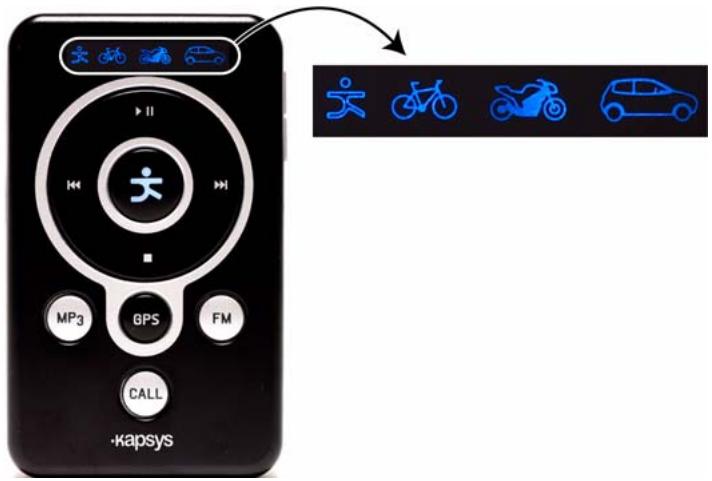 KAPSYS KAPTEN - Signaux lumineux des indicateurs de mode de navigation - 1