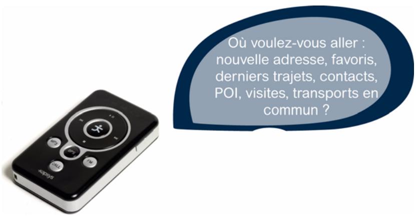 KAPSYS KAPTEN - Exemples de menus vocaux - 2