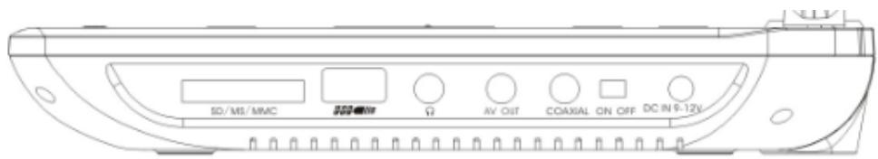 D-JIX PVS905-71H - Connexion au televiseur - 1