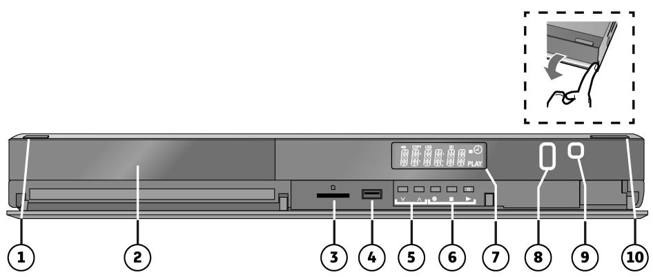 SAGEMCOM PACK BPRSI88-250 HD TNTSAT - Face avant du terminal - 1