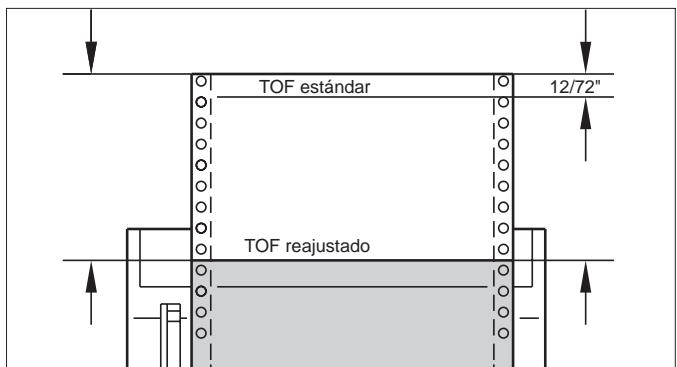 TALLY T2030-24 - Ajustar la prima Ieina de impresion - 11