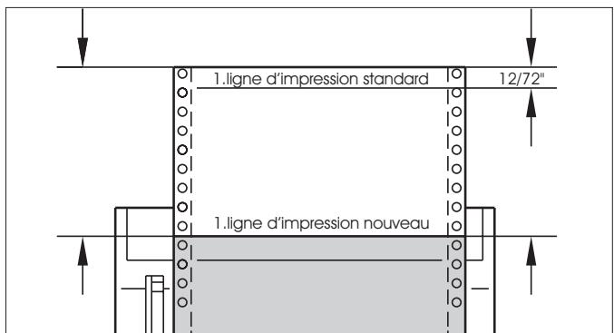 TALLY T2030-24 - Réglages (I) - 20