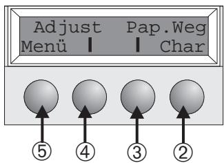 TALLY T2030-24 - > Setup-Modus - 1