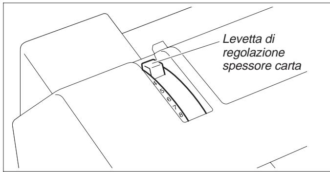 TALLY T2030-24 - Impostazioni (II) - 1