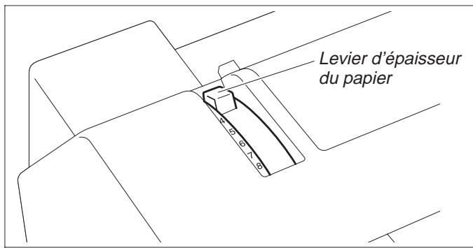 TALLY T2030-24 - Réglage de l'écart de la tête d'impression - 1