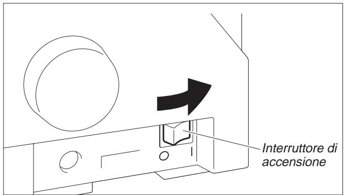 TALLY T2030-24 - Accensione/spegnimento della stampante - 1