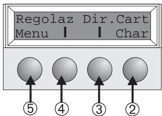 TALLY T2030-24 - >Modo Setup - 1