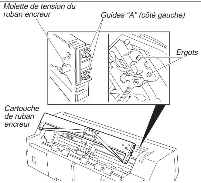 TALLY T2130-24 - Remplacement de la cartouche du ruban encreur - 6