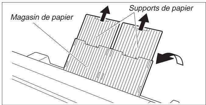 TALLY T2130-9 - > Papier feuille à feuille - 2
