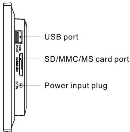 TELEFUNKEN DPF 10933 6 - Frame diagrams - 2