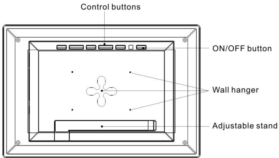 TELEFUNKEN DPF 10933 6 - Frame diagrams - 1