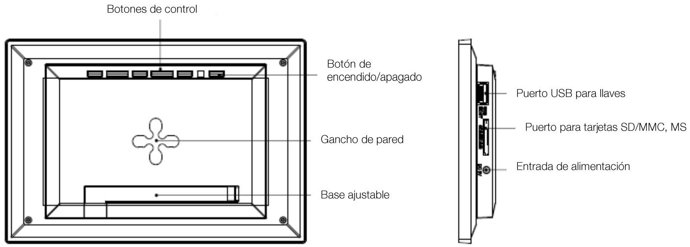 TELEFUNKEN DPF7903 - Esquemas del marco - 1