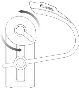 BLUEANT V1 - Rubber Gels - 3