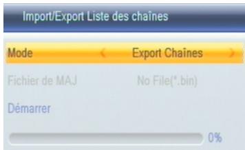 CGV ETIMO 2T-B - Outils\ import/export list des chaînes - 1