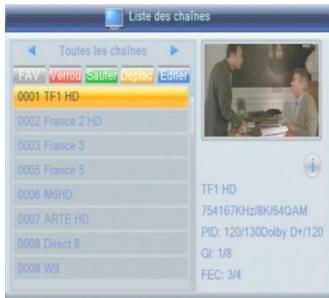 CGV ETIMO 2T-B - Édition des chaînes/liège des chaînes - 1