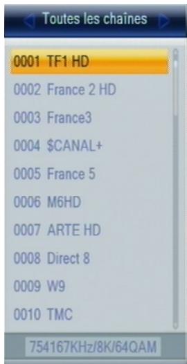 CGV ETIMO 2T-B - Listes des chaînes - 1