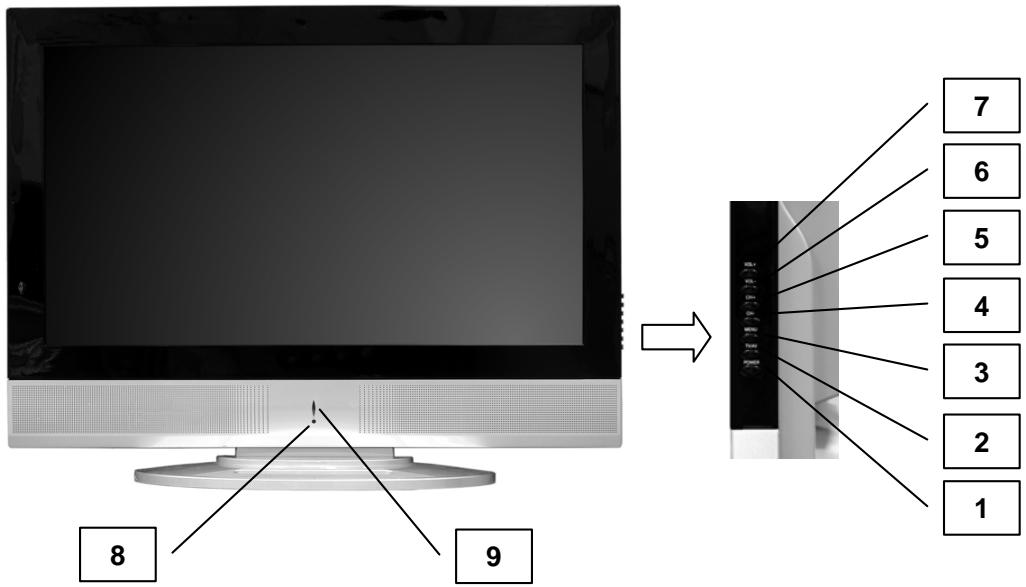 NORDMENDE 32 TFT LCD - ENTRADA DE EUROCONECTOR - 1