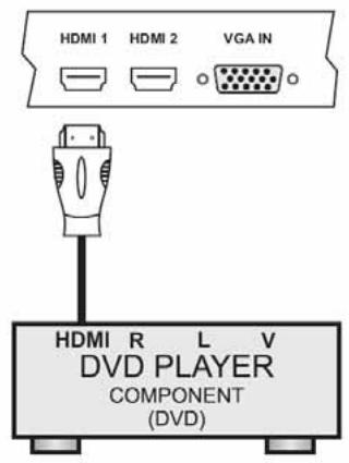 NORDMENDE 32 TFT LCD - NOTA: - 1